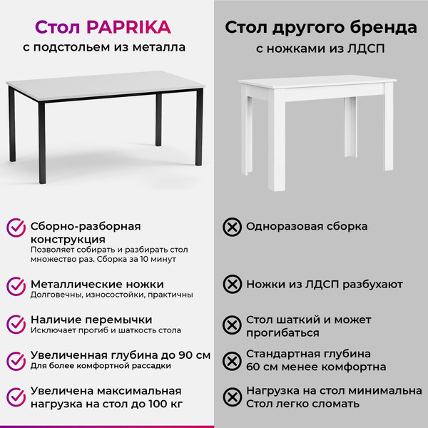 Обеденный стол Soma Paprika 160x90