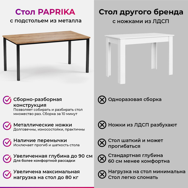 Обеденный стол Soma Paprika 160x90