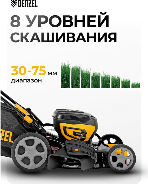Газонокосилка аккумуляторная Denzel DLM-460 / 58911