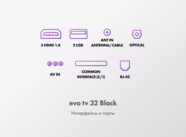 Телевизор Evo TV 32