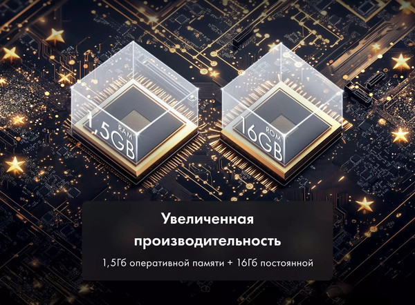 Телевизор Evo TV 32