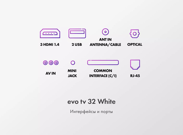 Телевизор Evo TV 32