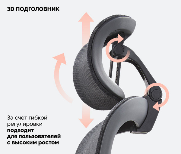 Кресло офисное Sparx FT-8 Loki HR