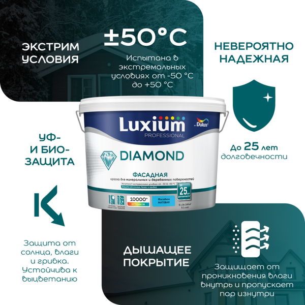 Краска Dulux Luxium Prof Diamond Фасадная гладкая BW