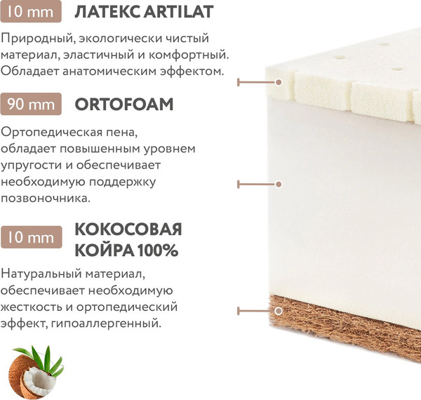 Матрас в кроватку Plitex Orto Foam / ПМ-03/4