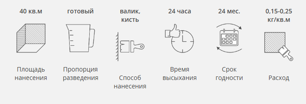 Грунтовка KLEO Hide 40