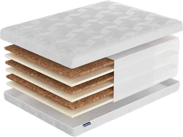 Матрас Фабрика сна Латекс Hard-1 200x195 - фото