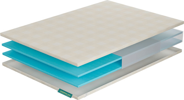 Наматрасник ортопедический Фабрика сна Т-2 200x190 - фото