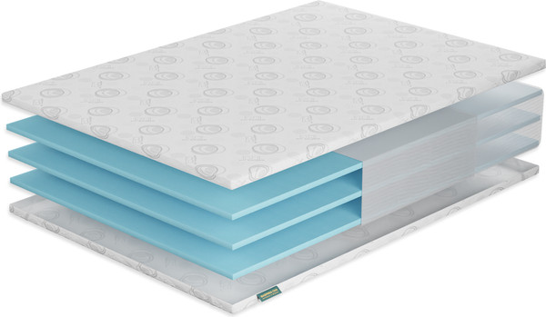 Наматрасник ортопедический Фабрика сна Т-3 200x190 - фото