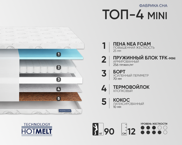 Матрас Фабрика сна Топ-4 Mini 90x200