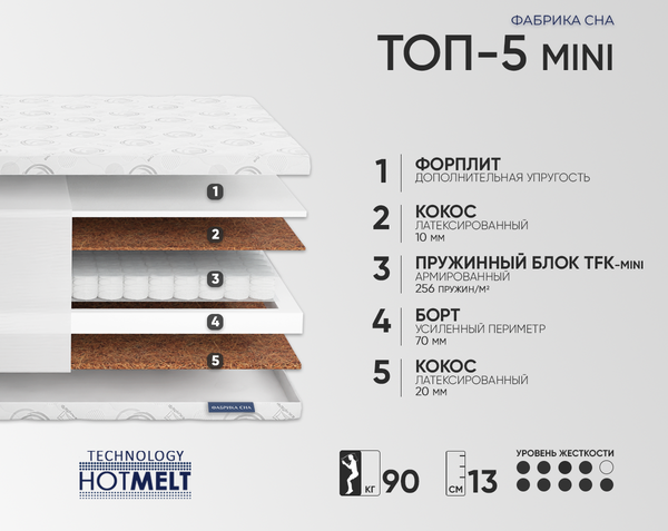 Детский матрас Фабрика сна Топ-5 Mini 80x160