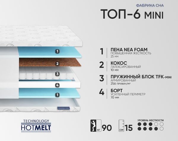 Детский матрас Фабрика сна Топ-6 Mini 80x160