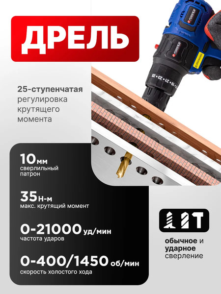 Реноватор Forsage F-JCB-18MT-B TXM