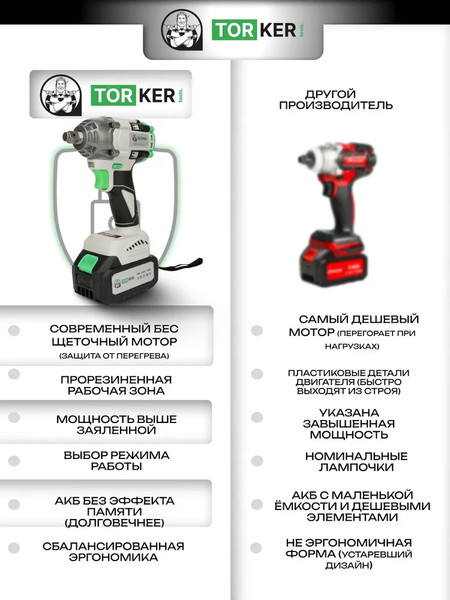 Аккумуляторный гайковерт Torker WR20-01