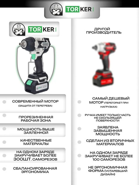 Аккумуляторный гайковерт Torker WR20-04