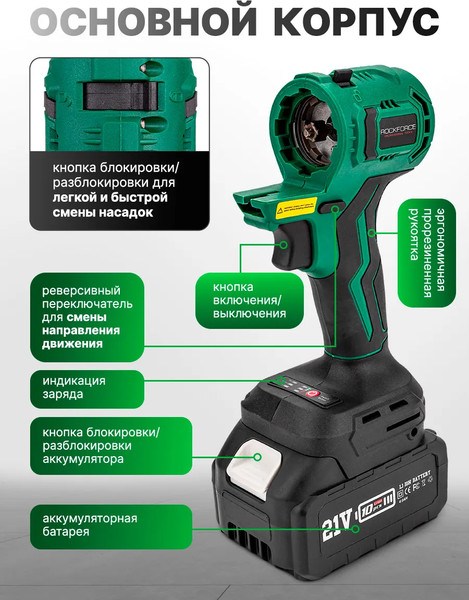 Реноватор RockForce RF-JCB-18MT-B TXM
