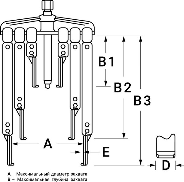 Съемник Licota ATB-1153