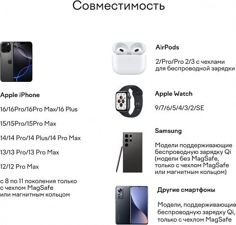 Зарядное устройство беспроводное Magssory Disc Signature 3в1 WCH033M