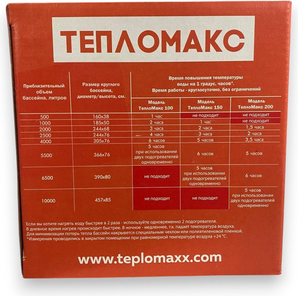 Нагреватель воды для бассейна ТеплоМакс 756693212-2015