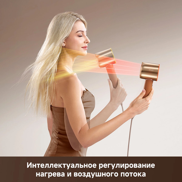 Фен Dreame Нairdryer Miracle Pro / AHX30