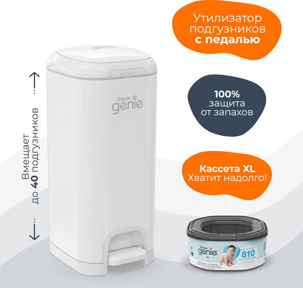 Накопитель подгузников Angelcare Diaper Genie Select / 2500