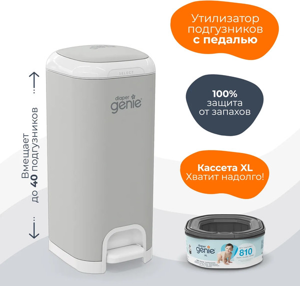 Накопитель подгузников Angelcare Diaper Genie Select / 2501