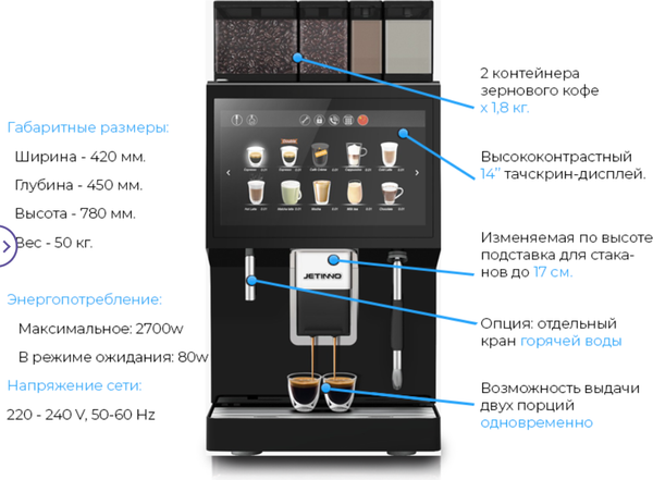Кофемашина Jetinno JL 35