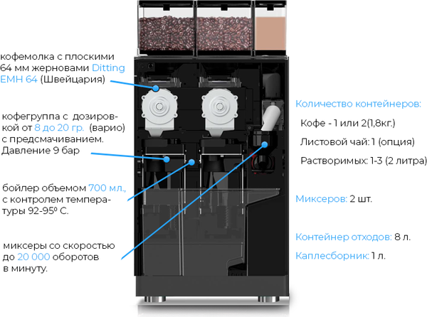 Кофемашина Jetinno JL 35