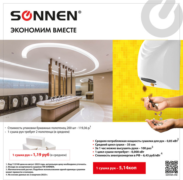 Сушилка для рук Sonnen HD-988 / 604189