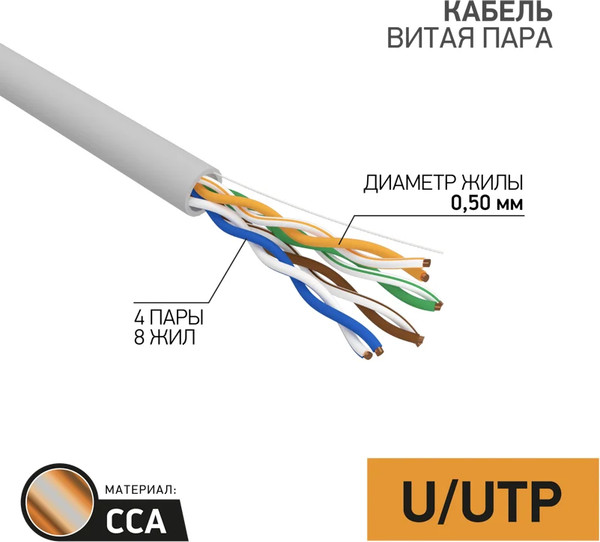 Кабель PROconnect UTP 4PR 24AWG CAT5e / 01-0043-3-50