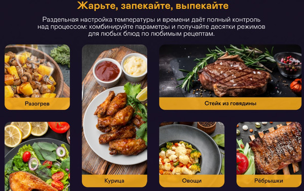 Аэрогриль Garlyn AG-1400