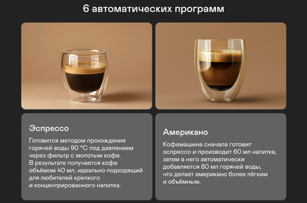 Кофемашина Garlyn L700