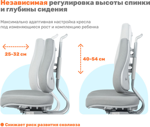 Кресло детское Yoka YC-6 Gammy