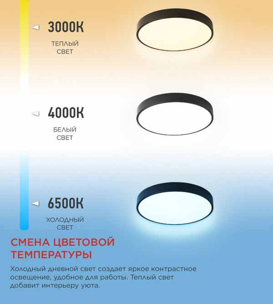 Потолочный светильник INhome Scandy Simple-95RCB / 4690612062112