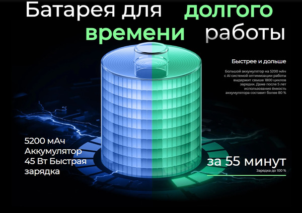 Смартфон Tecno Spark 40 8GB/256GB