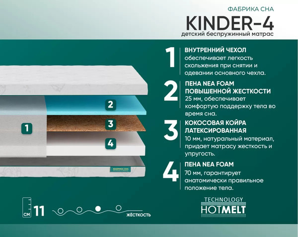 Матрас в кроватку Фабрика сна Kinder 4 70x140