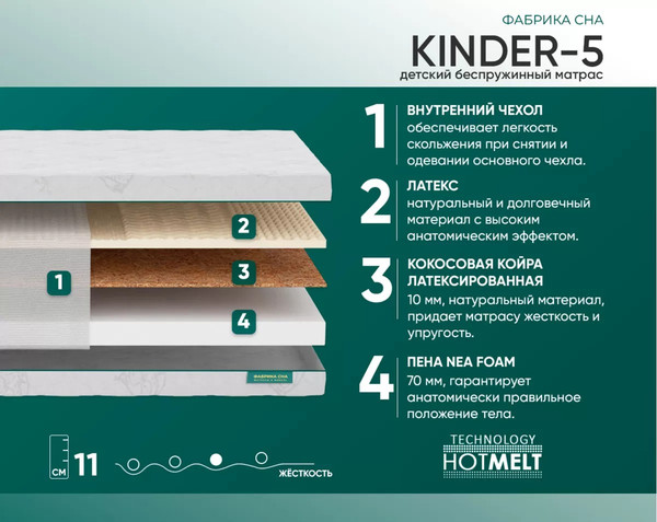 Матрас в кроватку Фабрика сна Kinder 5 70x140