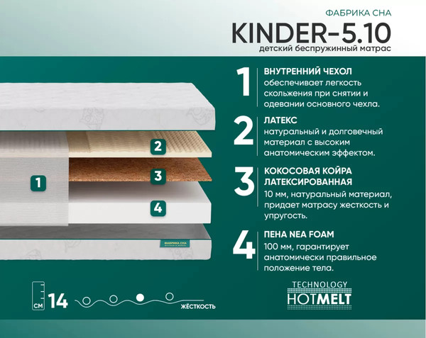 Матрас в кроватку Фабрика сна Kinder 5.10 80x140