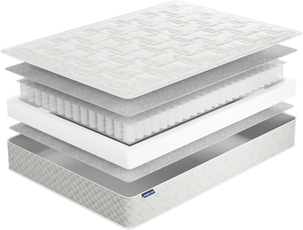 Матрас Фабрика сна Топ лайт 200x190 - фото