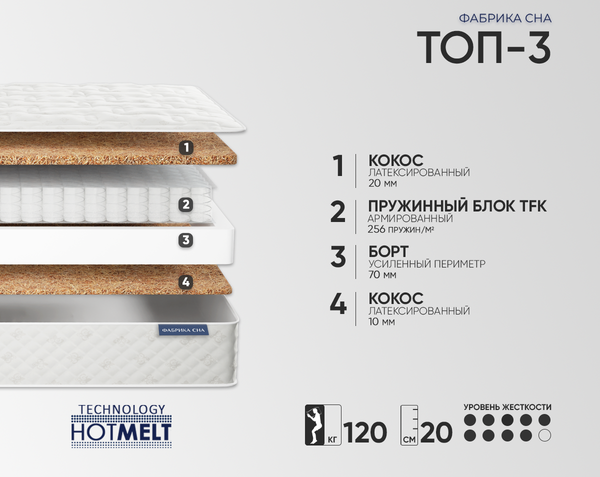 Матрас Фабрика сна Топ-3 200x190
