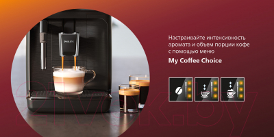 Кофемашина Philips EP1220/00