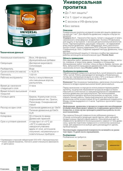 Пропитка для дерева Omnitex Universal 2в1 Палисандр