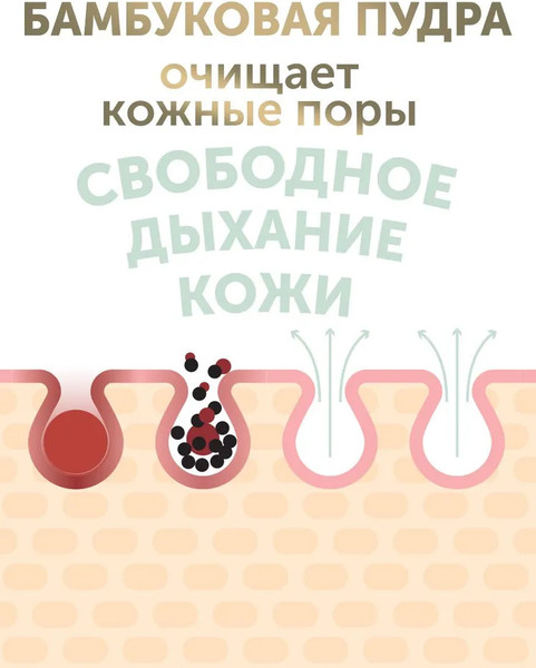 Подгузники детские Lovular Bamboo S 4-8кг