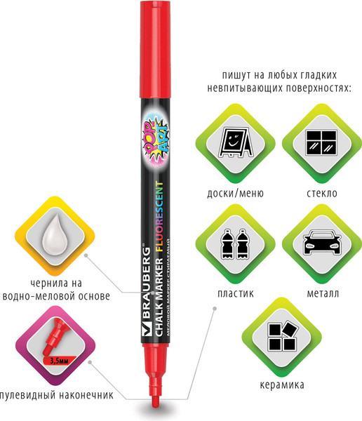 Маркер меловой Brauberg Pop-Art / 151521