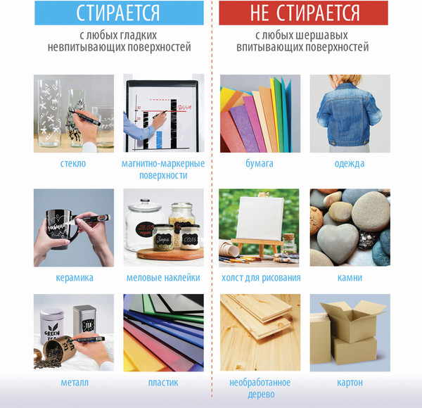 Маркер меловой Brauberg Pop-Art / 151521