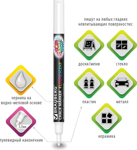 Маркер меловой Brauberg Pop-Art / 151519