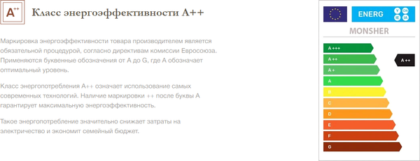 Посудомоечная машина Monsher MD 4502