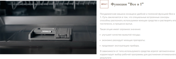 Посудомоечная машина Monsher MD 4502