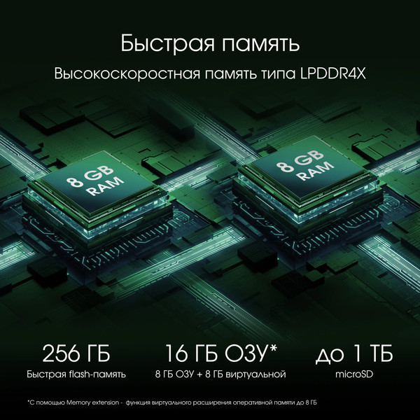 Планшет Digma Pro Zoom T606 8C RAM8Gb / ROM256Gb