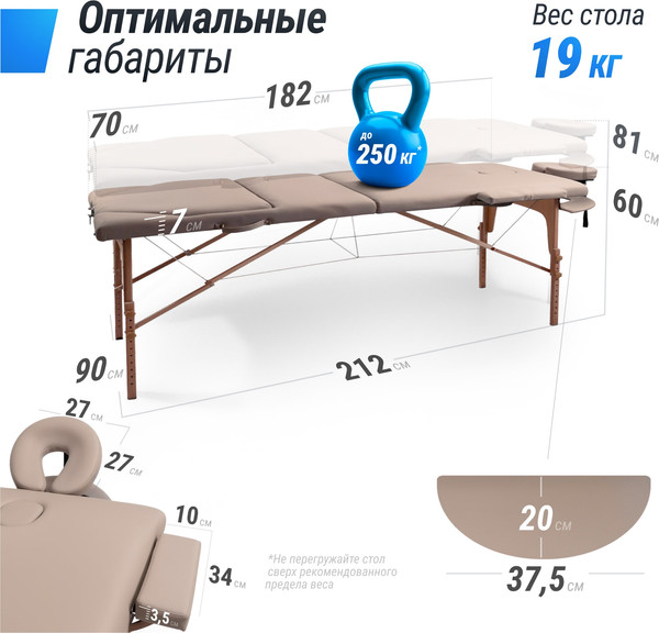 Массажный стол Unix Med Serenity 3 Section / MTSERENITYGY